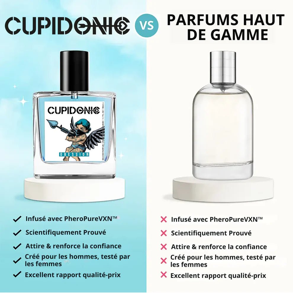Cupidonic - Le Parfum Qui Attire Les Femmes Sans Effort - Bingoo