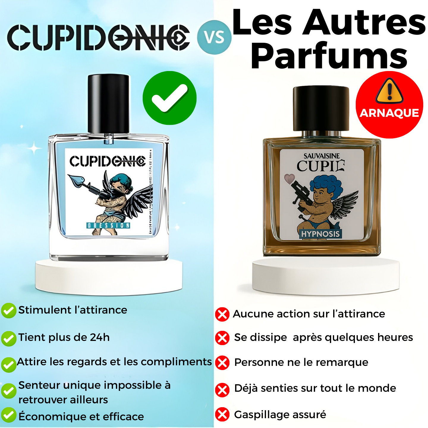 Cupidonic - Le Parfum Qui Attire Les Femmes Sans Effort
