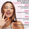Gummies Équilibre Féminin - Ananas