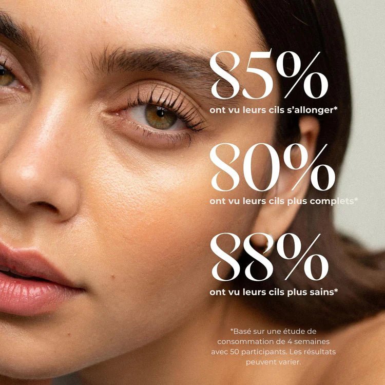 Sérum de Croissance des Cils (1 Acheté = 1 OFFERT) - Bingoo