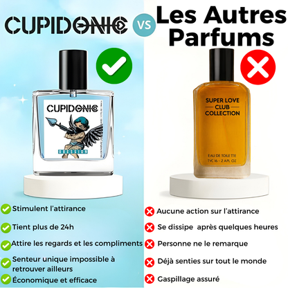 Cupidonic - Le Parfum Qui Attire Les Femmes Sans Effort