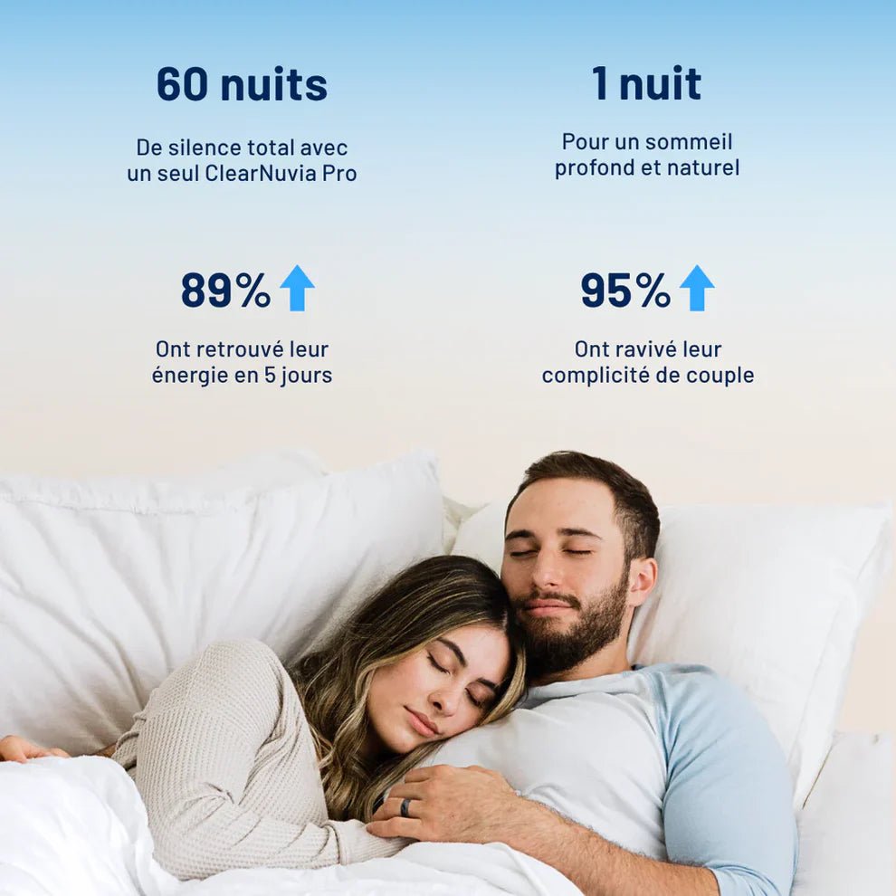 NuviaClear™ La Solution N°1 Contre le Ronflement - Bingoo