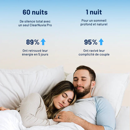 NuviaClear™ La Solution N°1 Contre le Ronflement - Bingoo