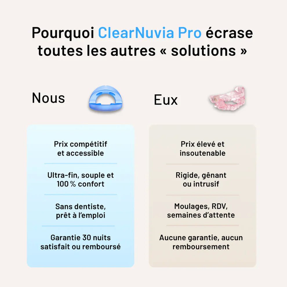NuviaClear™ La Solution N°1 Contre le Ronflement - Bingoo