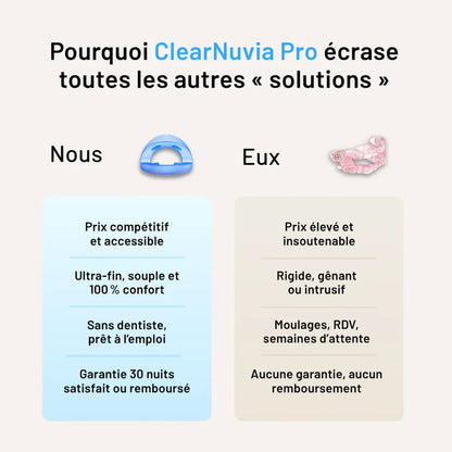 NuviaClear™ La Solution N°1 Contre le Ronflement - Bingoo