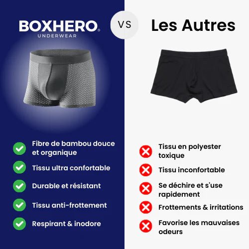 BoxHero™ - Boxer en Fibre de Bambou Ultra - Confort (3 pièces + 1 gratuit) - Bingoo