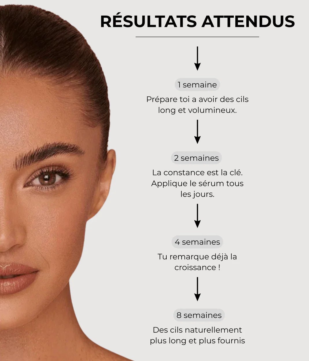 Sérum de Croissance des Cils (1 Acheté = 1 OFFERT) - Bingoo